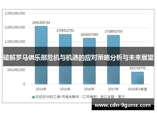 破解罗马俱乐部危机与机遇的应对策略分析与未来展望