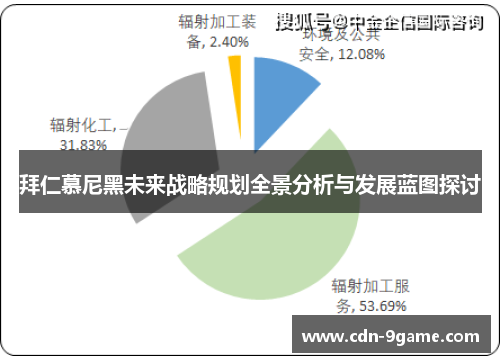 拜仁慕尼黑未来战略规划全景分析与发展蓝图探讨