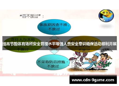 提高节前体育场所安全管理水平增强人员安全意识确保活动顺利开展