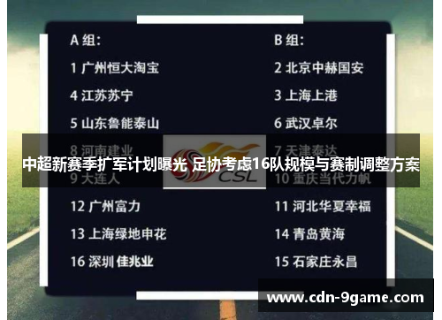 中超新赛季扩军计划曝光 足协考虑16队规模与赛制调整方案