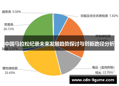 中国马拉松纪录未来发展趋势探讨与创新路径分析