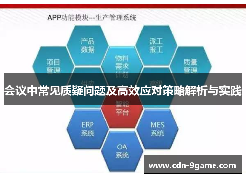 会议中常见质疑问题及高效应对策略解析与实践