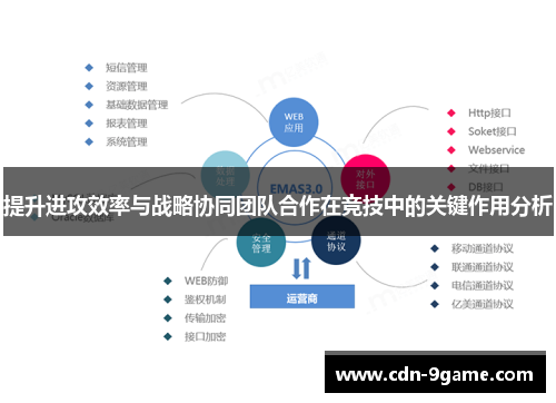 提升进攻效率与战略协同团队合作在竞技中的关键作用分析