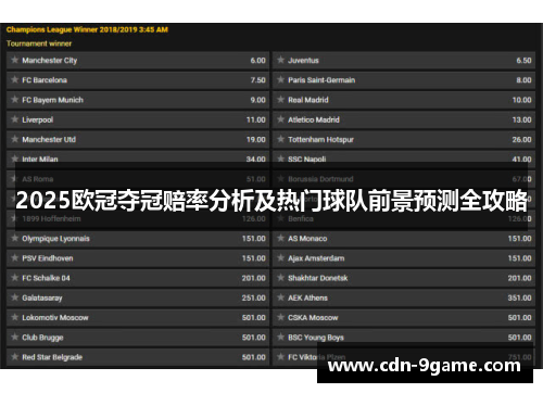 2025欧冠夺冠赔率分析及热门球队前景预测全攻略