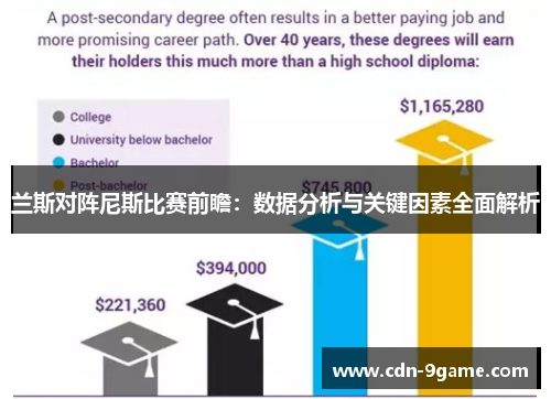 兰斯对阵尼斯比赛前瞻：数据分析与关键因素全面解析