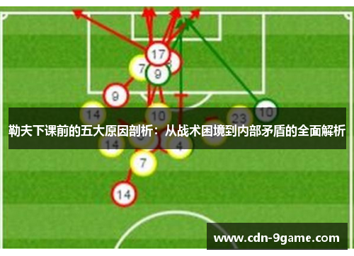 勒夫下课前的五大原因剖析：从战术困境到内部矛盾的全面解析