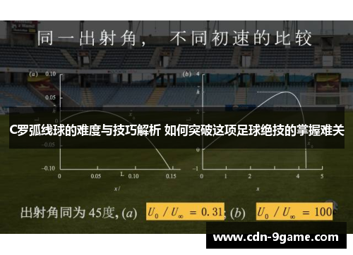 C罗弧线球的难度与技巧解析 如何突破这项足球绝技的掌握难关