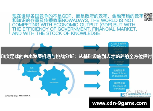 印度足球的未来发展机遇与挑战分析:从基础设施到人才培养的全方位探讨 印度足球的未来发展机遇与挑战分析:从基础设施到人才培养的全方位探讨