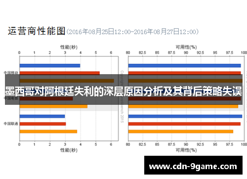 墨西哥对阿根廷失利的深层原因分析及其背后策略失误 墨西哥对阿根廷失利的深层原因分析及其背后策略失误