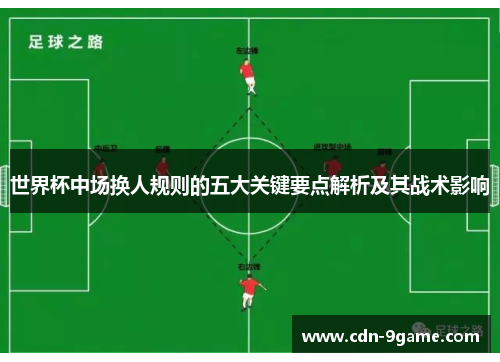 世界杯中场换人规则的五大关键要点解析及其战术影响 世界杯中场换人规则的五大关键要点解析及其战术影响