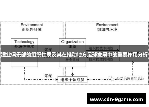 建业俱乐部的组织性质及其在推动地方足球发展中的重要作用分析
