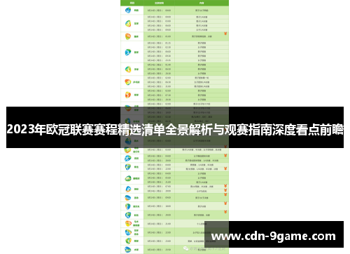 2023年欧冠联赛赛程精选清单全景解析与观赛指南深度看点前瞻 2023年欧冠联赛赛程精选清单全景解析与观赛指南深度看点前瞻