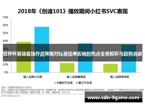 世界杯赛场客场作战策略对比赛结果影响的热点全景解析与趋势洞察
