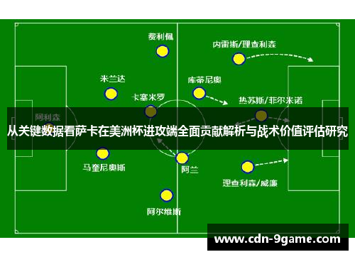 从关键数据看萨卡在美洲杯进攻端全面贡献解析与战术价值评估研究 从关键数据看萨卡在美洲杯进攻端全面贡献解析与战术价值评估研究