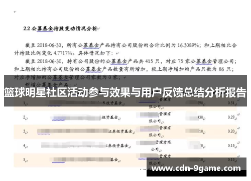 篮球明星社区活动参与效果与用户反馈总结分析报告
