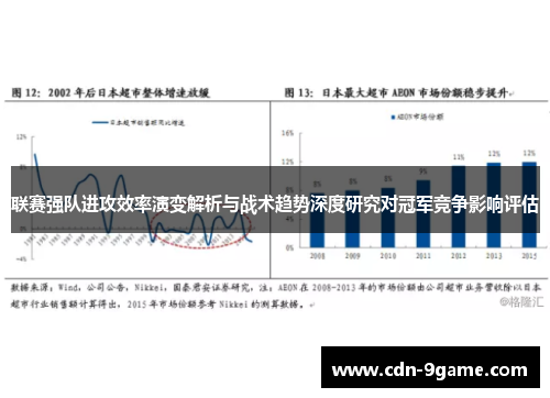 联赛强队进攻效率演变解析与战术趋势深度研究对冠军竞争影响评估 联赛强队进攻效率演变解析与战术趋势深度研究对冠军竞争影响评估