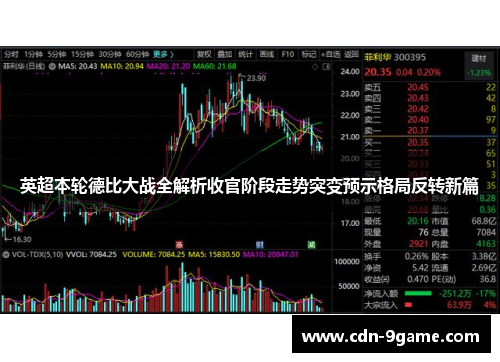 英超本轮德比大战全解析收官阶段走势突变预示格局反转新篇 英超本轮德比大战全解析收官阶段走势突变预示格局反转新篇